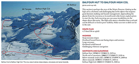 summits and icefields map