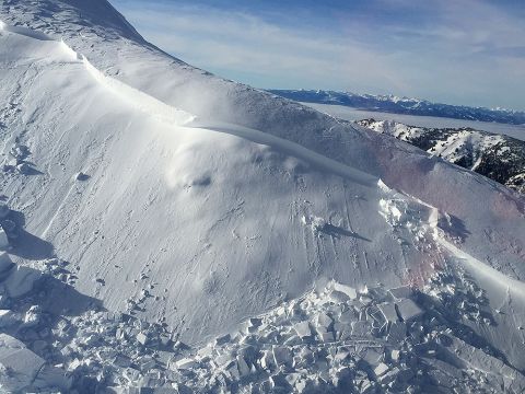 Avalanche Conditions Report