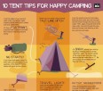 Essential Camping Hacks