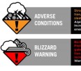 Australian Avalanche Conditions Reports