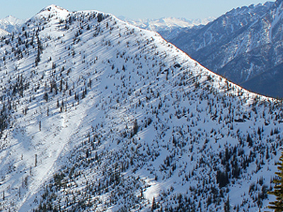 Kokanee Glacier Park Backcountry Skiing