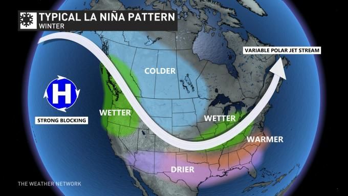 Dominant weather patterns setting up for banner ski season coast to coast