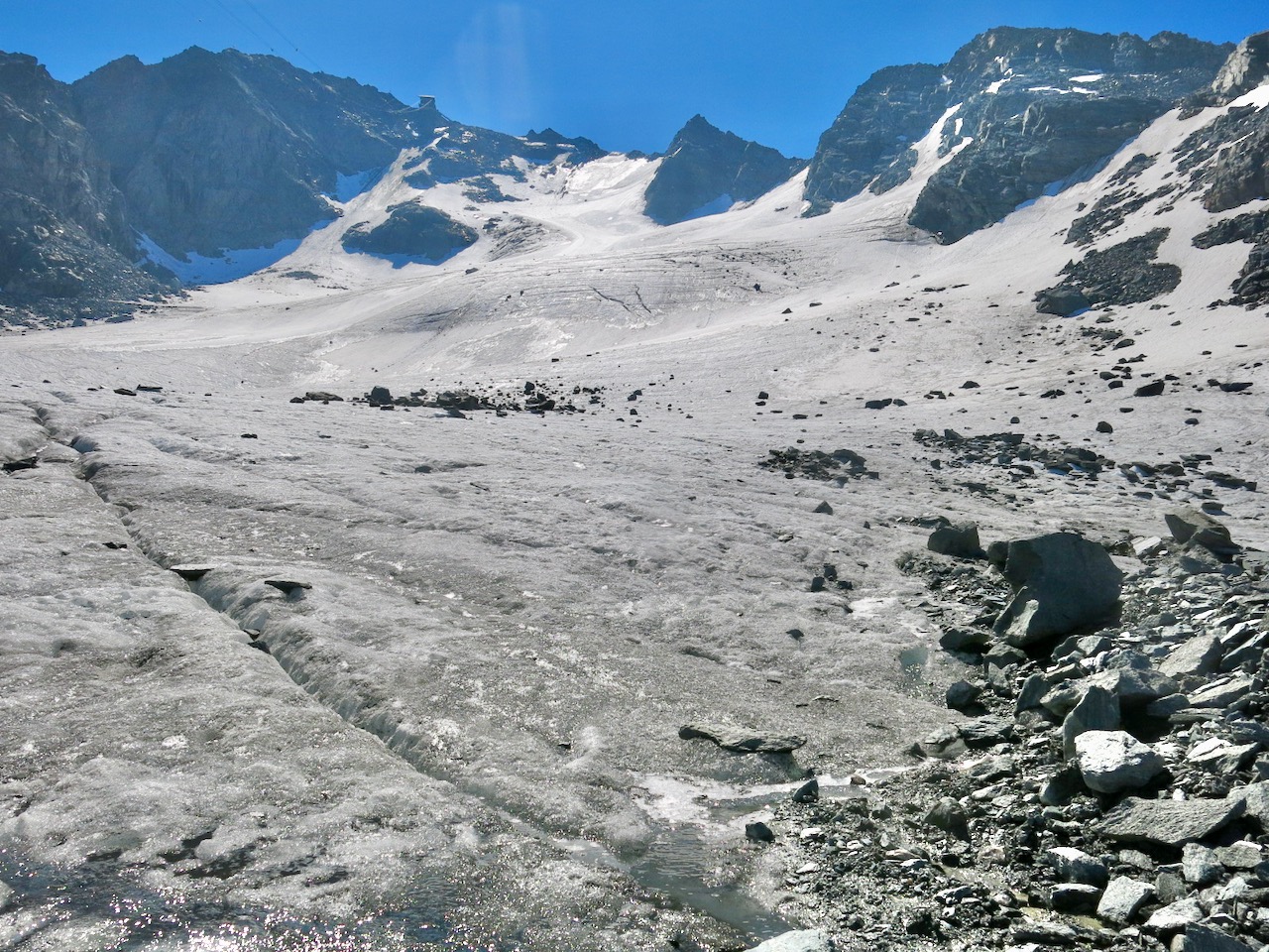 CURRENT STATE OF WORLD GLACIER MELT