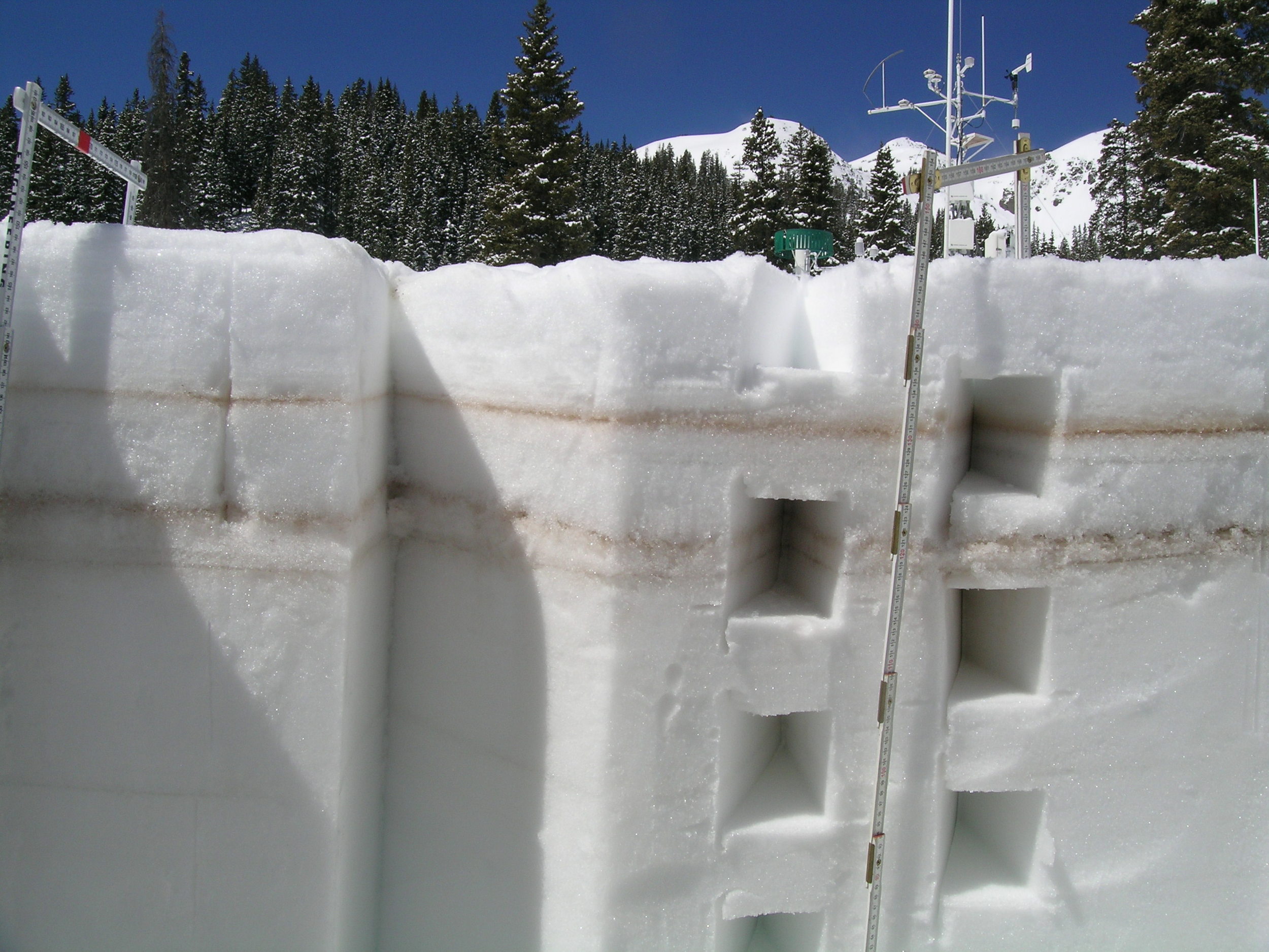DUST ON SNOW: The effects of dust on Colorado's snowpack and runoff